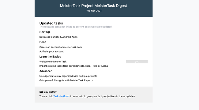 MeisterTask - Digest