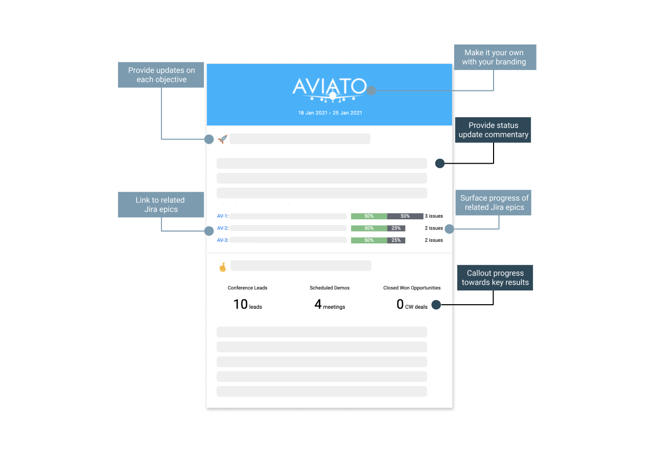 enform-internal-company-update